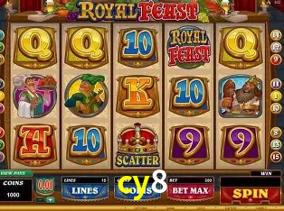 Account Benefits cy8